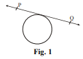 In the given circle in Figure-1, number of tangents parallel to tangent PQ is